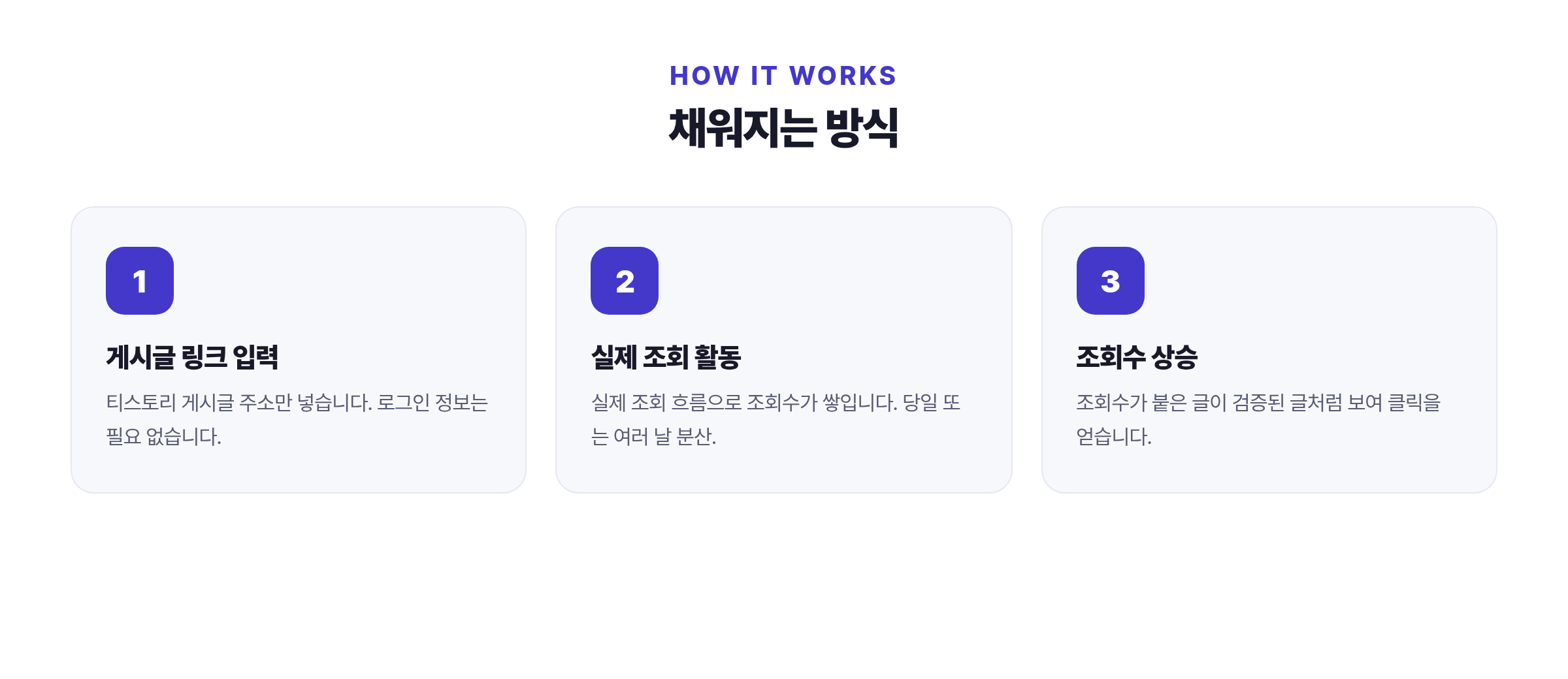 티스토리 조회수 채워지는 흐름 - 게시글 링크 입력, 실제 조회 활동, 조회수 상승
